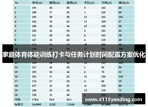 家庭体育体能训练打卡与任务计划时间配置方案优化