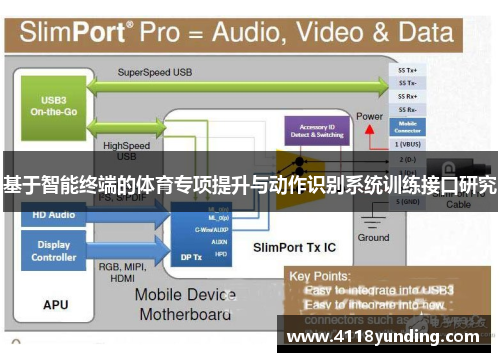 基于智能终端的体育专项提升与动作识别系统训练接口研究